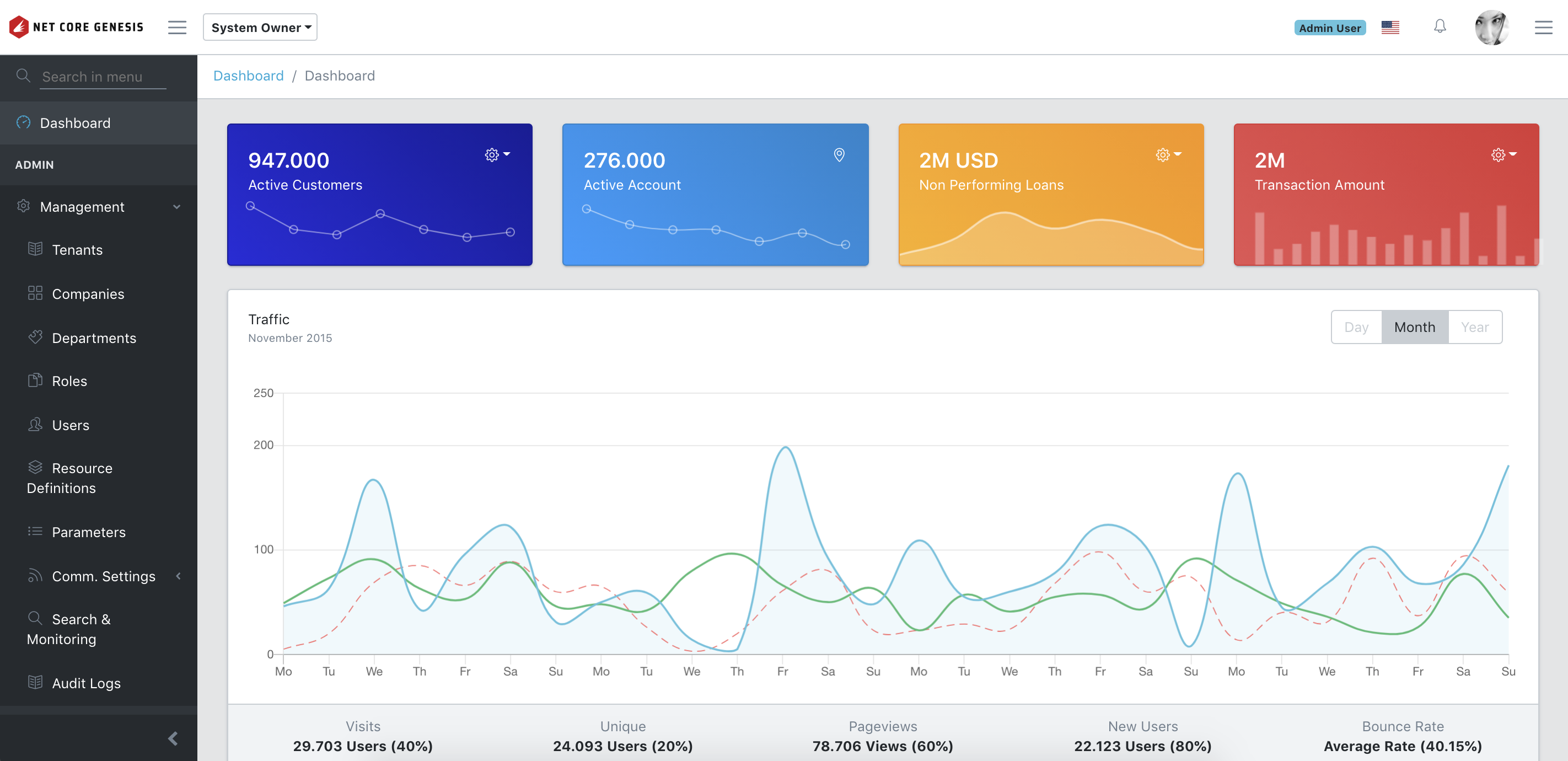 Online Demo